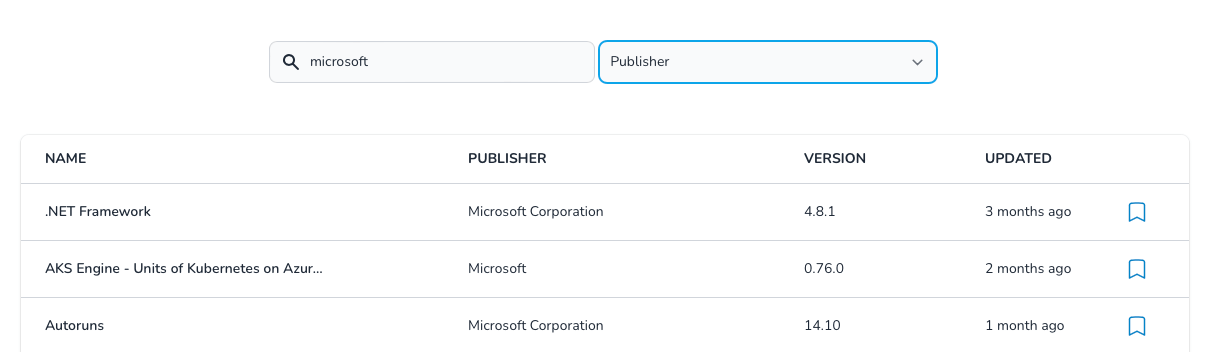 Search for a publisher